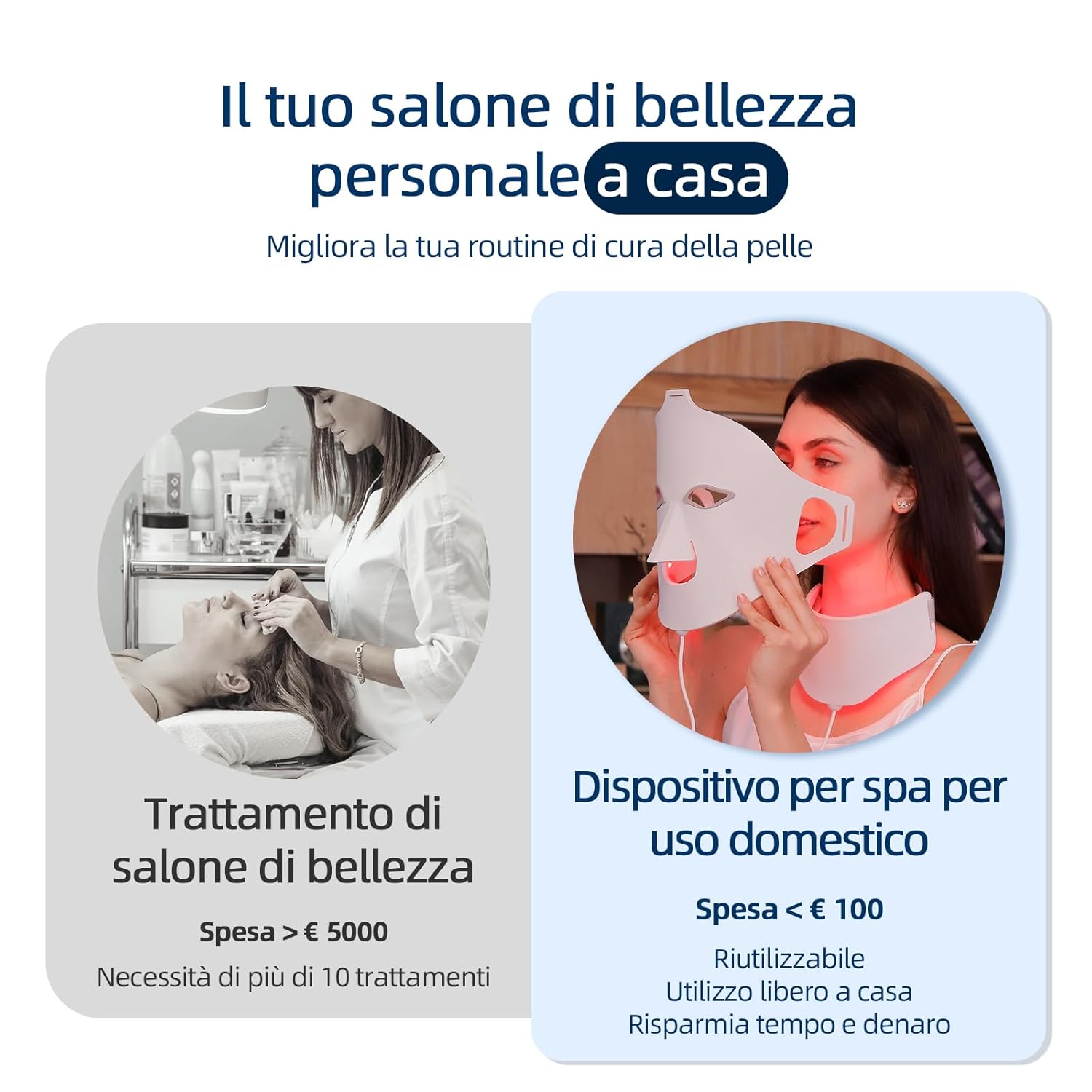 LED Maske / Lichttherapie