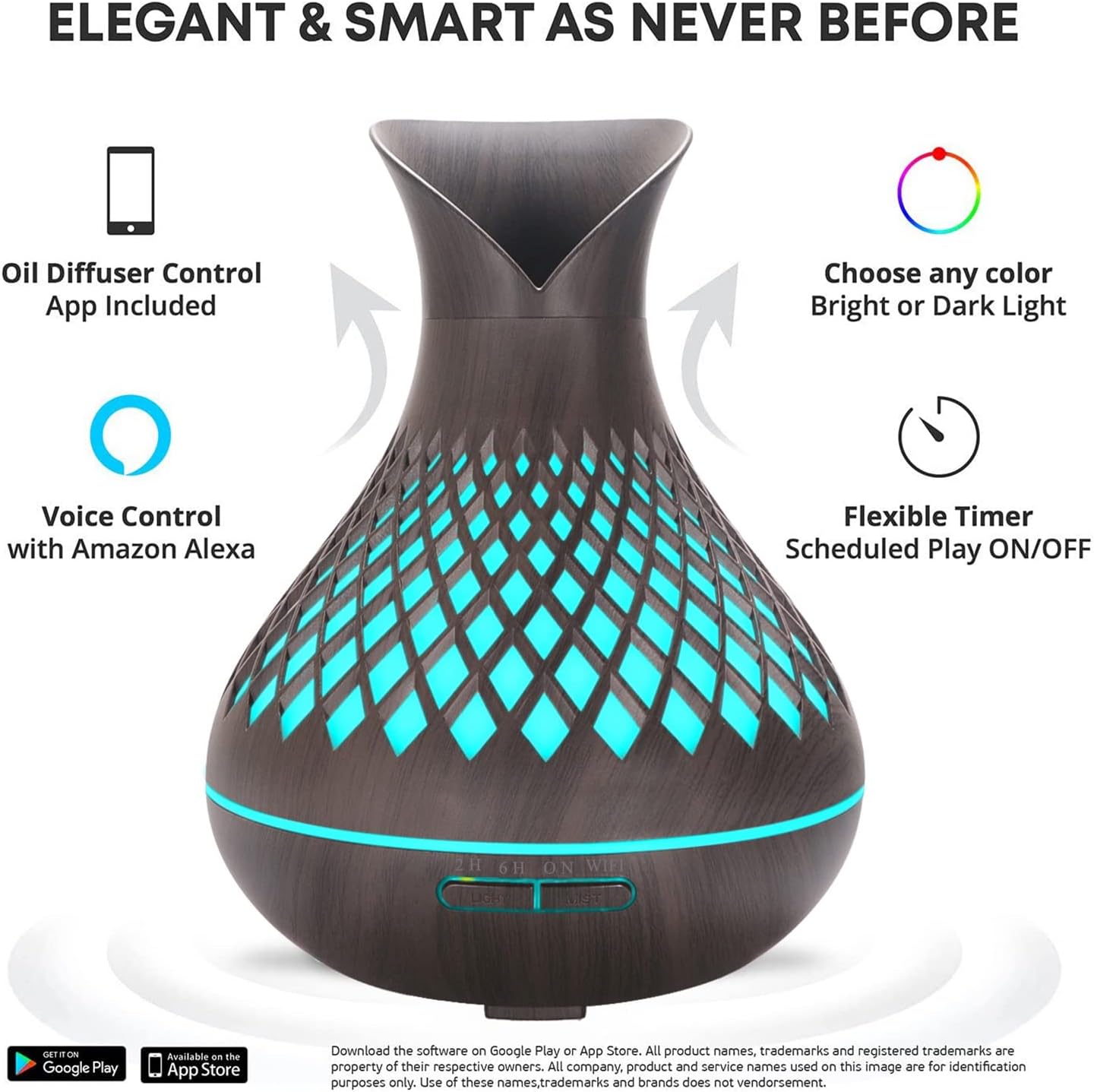 Alexa-Google Home KI Smart Diffuser / Aroma Traum